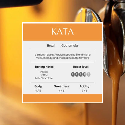 Kata Blend